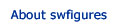 About swfigures.com